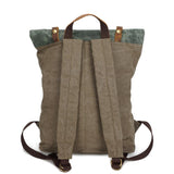 Vintage Rucksack | KOTOR